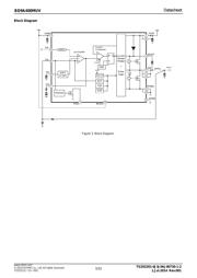 BD9A400MUV-E2 数据规格书 3