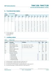 74HCT138PW,118 datasheet.datasheet_page 4