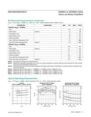 MAX2640AUT+T datasheet.datasheet_page 3