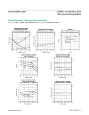 MAX2640AUT+T datasheet.datasheet_page 4