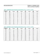 MAX2640AUT+T datasheet.datasheet_page 6