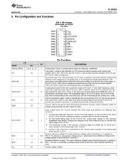 TLV2553IPWRG4 datasheet.datasheet_page 3