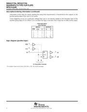 SN74LV175APWR datasheet.datasheet_page 2