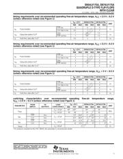 SN74LV175APWR datasheet.datasheet_page 5