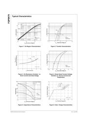 FQP6N70 datasheet.datasheet_page 3