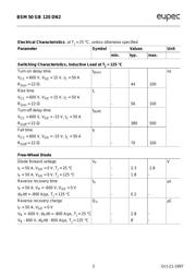 BSM50GB120DN2 datasheet.datasheet_page 3