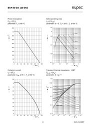 BSM50GB120DN2 datasheet.datasheet_page 4