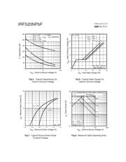 IRF520NPBF datasheet.datasheet_page 4