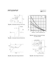 IRF520NPBF datasheet.datasheet_page 6