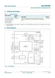 UJA1075ATW/3V3WD,1 datasheet.datasheet_page 4