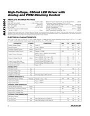 MAX16804 datasheet.datasheet_page 2