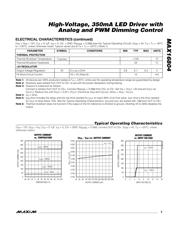 MAX16804 datasheet.datasheet_page 3