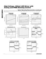 MAX16804 datasheet.datasheet_page 4