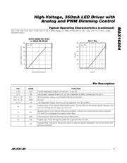 MAX16804 datasheet.datasheet_page 5