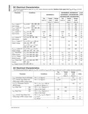 ADC0820CCN datasheet.datasheet_page 4