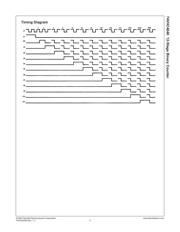 74VHC4040M datasheet.datasheet_page 3