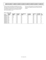 ADM3078EARZ datasheet.datasheet_page 3