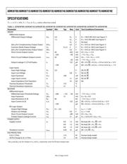 ADM3078EARZ datasheet.datasheet_page 4