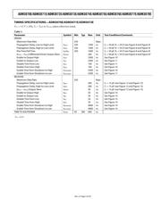 ADM3078EARZ datasheet.datasheet_page 5