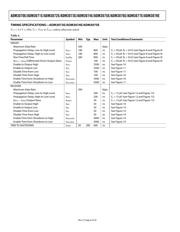 ADM3078EARZ datasheet.datasheet_page 6