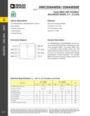 HMC208AMS8ETR 数据规格书 1