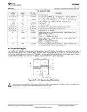 DS91M040TSQE/NOPB datasheet.datasheet_page 3