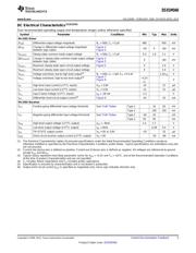 DS91M040TSQE/NOPB datasheet.datasheet_page 5