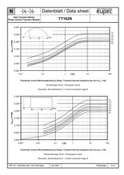 TT162N14KOF datasheet.datasheet_page 5