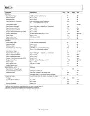 ADL5330ACPZ datasheet.datasheet_page 4