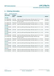 LPC1778FBD208 datasheet.datasheet_page 5