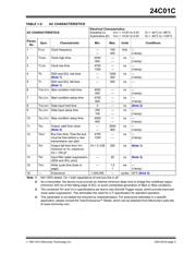 24C01C/SN 数据规格书 3