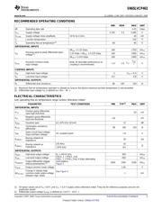 SN65LVCP402RGER datasheet.datasheet_page 5