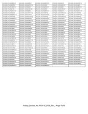 ADUM1412ARWZ datasheet.datasheet_page 4