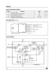 TDA2052V datasheet.datasheet_page 2