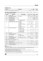 TDA2052V datasheet.datasheet_page 3