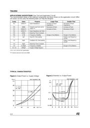 TDA2052V datasheet.datasheet_page 4