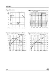 TDA2052V datasheet.datasheet_page 6