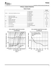 TPA0142 datasheet.datasheet_page 5