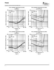 TPA0142 datasheet.datasheet_page 6