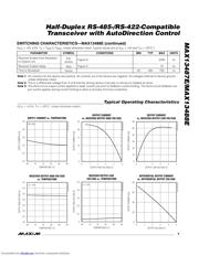 MAX13487EESA datasheet.datasheet_page 5