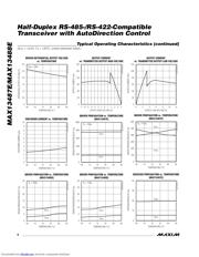 MAX13487EESA datasheet.datasheet_page 6