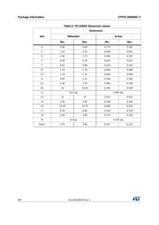 STPSC20H065CTY 数据规格书 6
