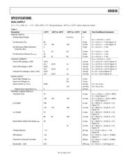 ADG636YRUZ-REEL7 datasheet.datasheet_page 3