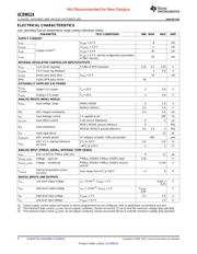 UCD90124RGCR datasheet.datasheet_page 4