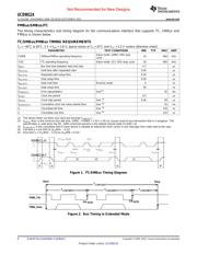 UCD90124RGCR datasheet.datasheet_page 6