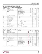 LT1492CS8#TR datasheet.datasheet_page 3