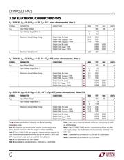 LT1492CS8 datasheet.datasheet_page 6