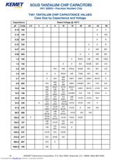 T491X337K006AH 数据规格书 2