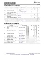 SN65HVD3088EDGKG4 datasheet.datasheet_page 4