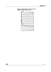 TMMBAT41FILM datasheet.datasheet_page 3